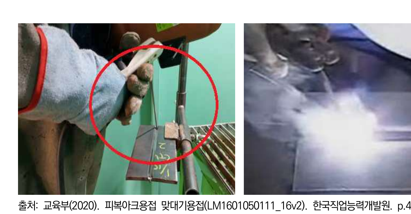 작업 순서를 판단하기 위한 NCS 작업 장면