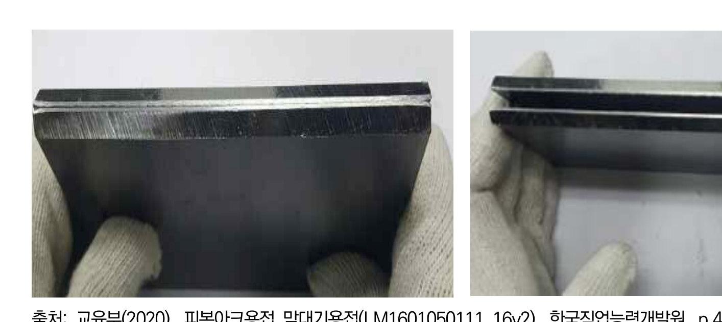 작업 순서를 판단하기 위한 NCS 작업 장면