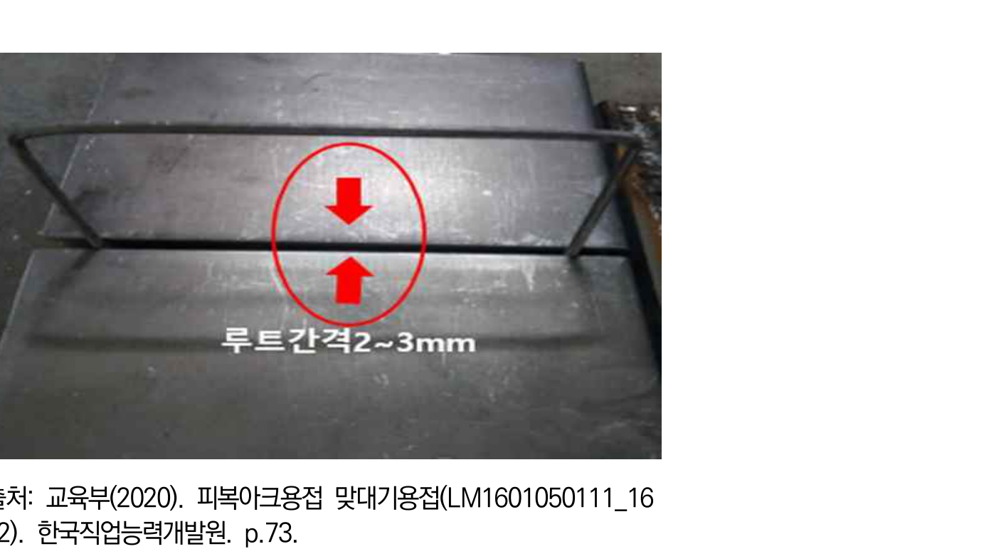 작업 순서를 판단하기 위한 NCS 작업 장면