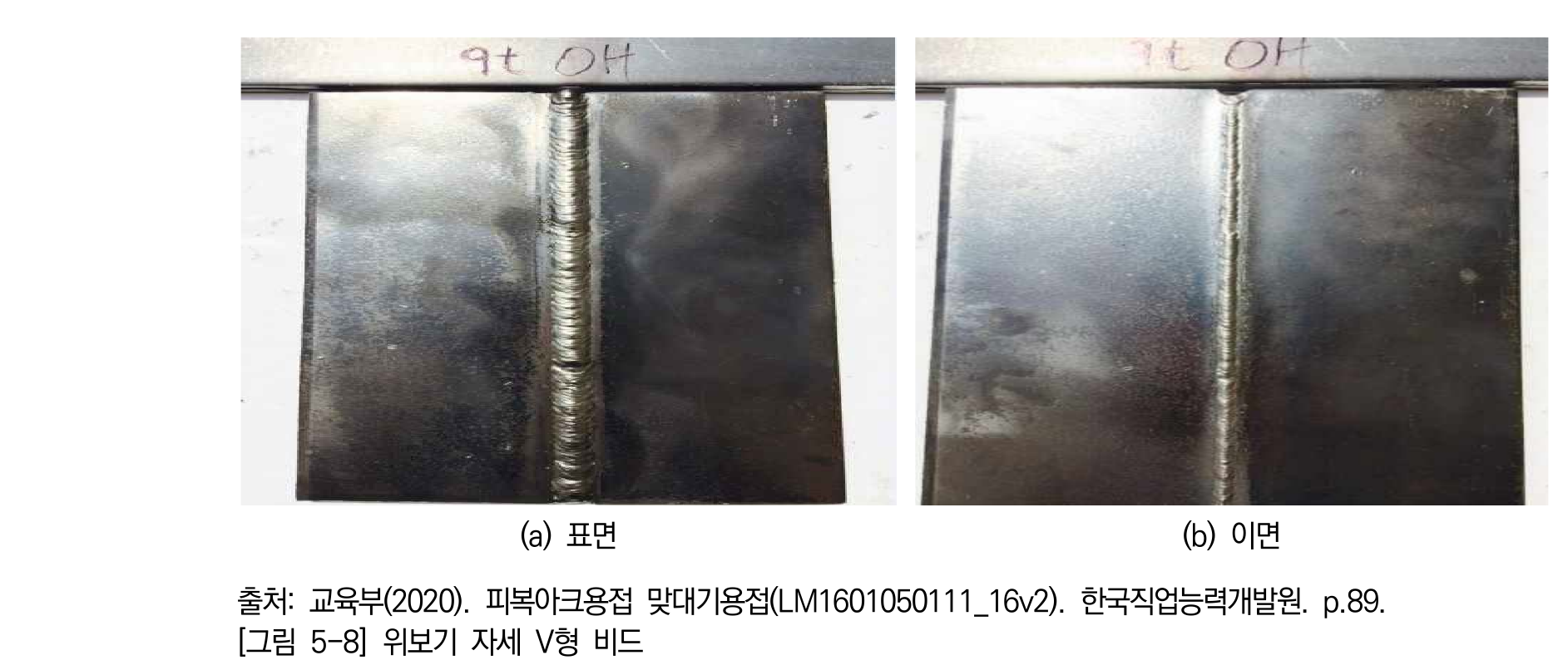 작업 순서를 판단하기 위한 NCS 작업 장면