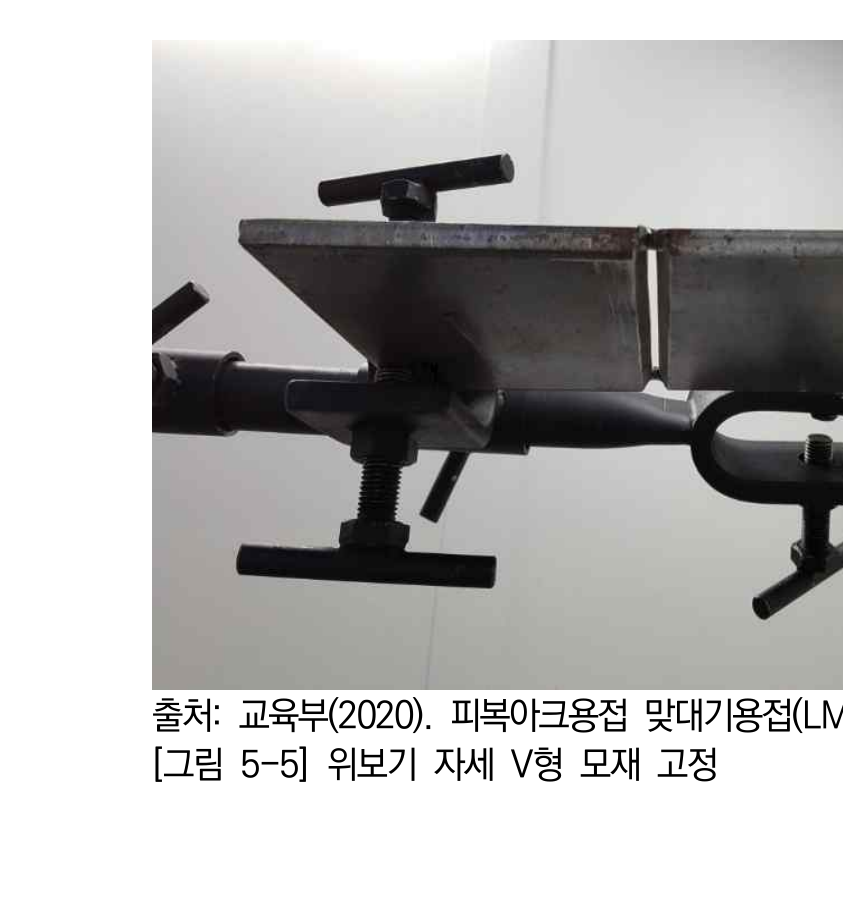 작업 순서를 판단하기 위한 NCS 작업 장면