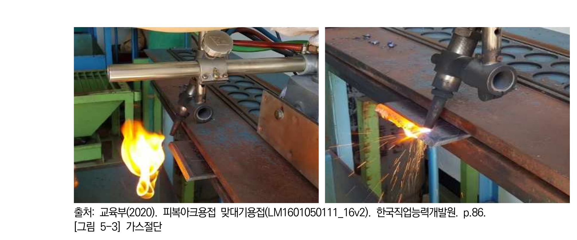 작업 순서를 판단하기 위한 NCS 작업 장면