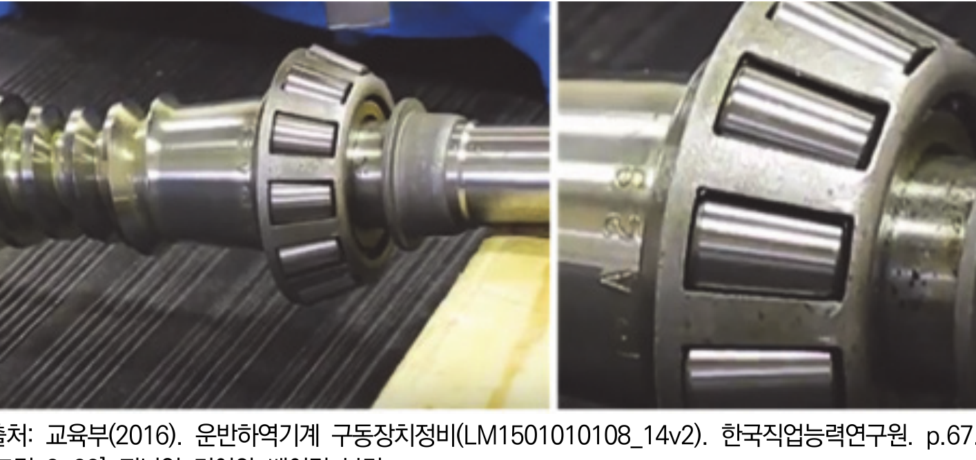 작업 순서를 판단하기 위한 NCS 작업 장면