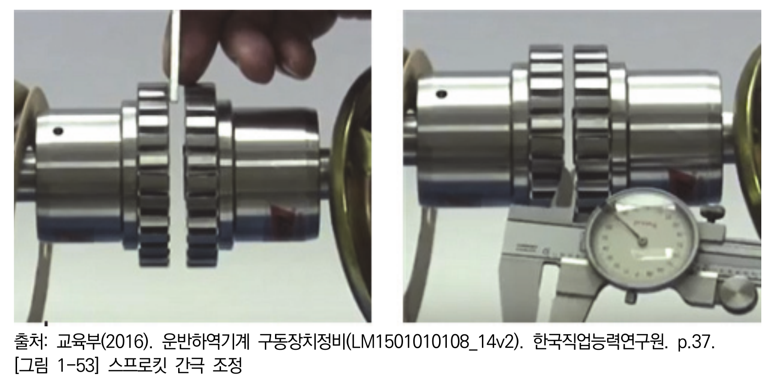 작업 순서를 판단하기 위한 NCS 작업 장면