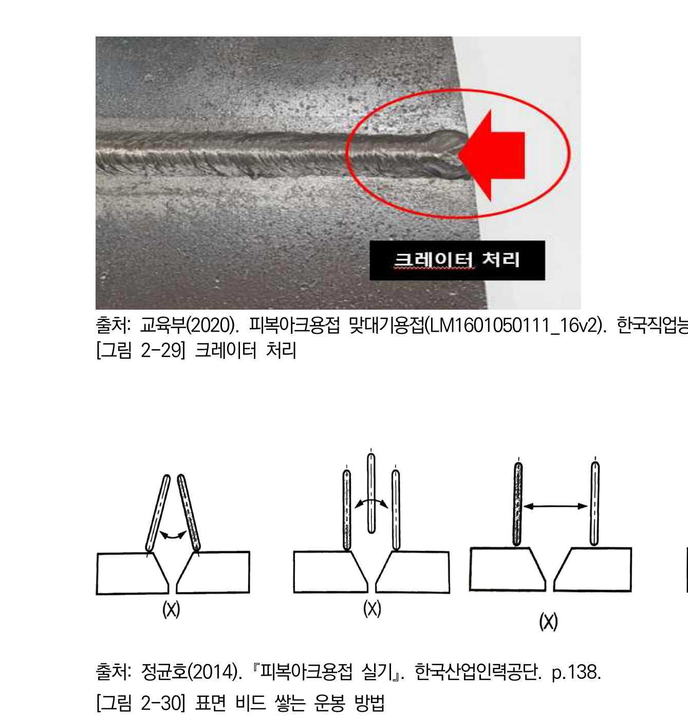 아크 중단부 크레이터를 가공하고 슬래그를 제거하는 장면