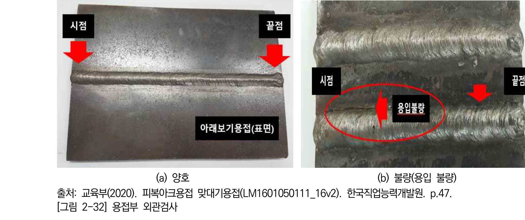 완성된 표면·이면 비드의 형상과 결함을 검사하는 장면