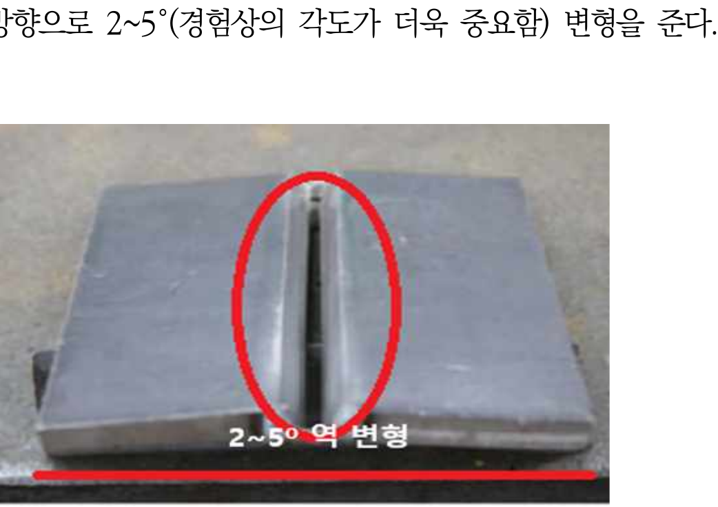 용접 수축을 고려해 모재에 역변형을 주는 장면