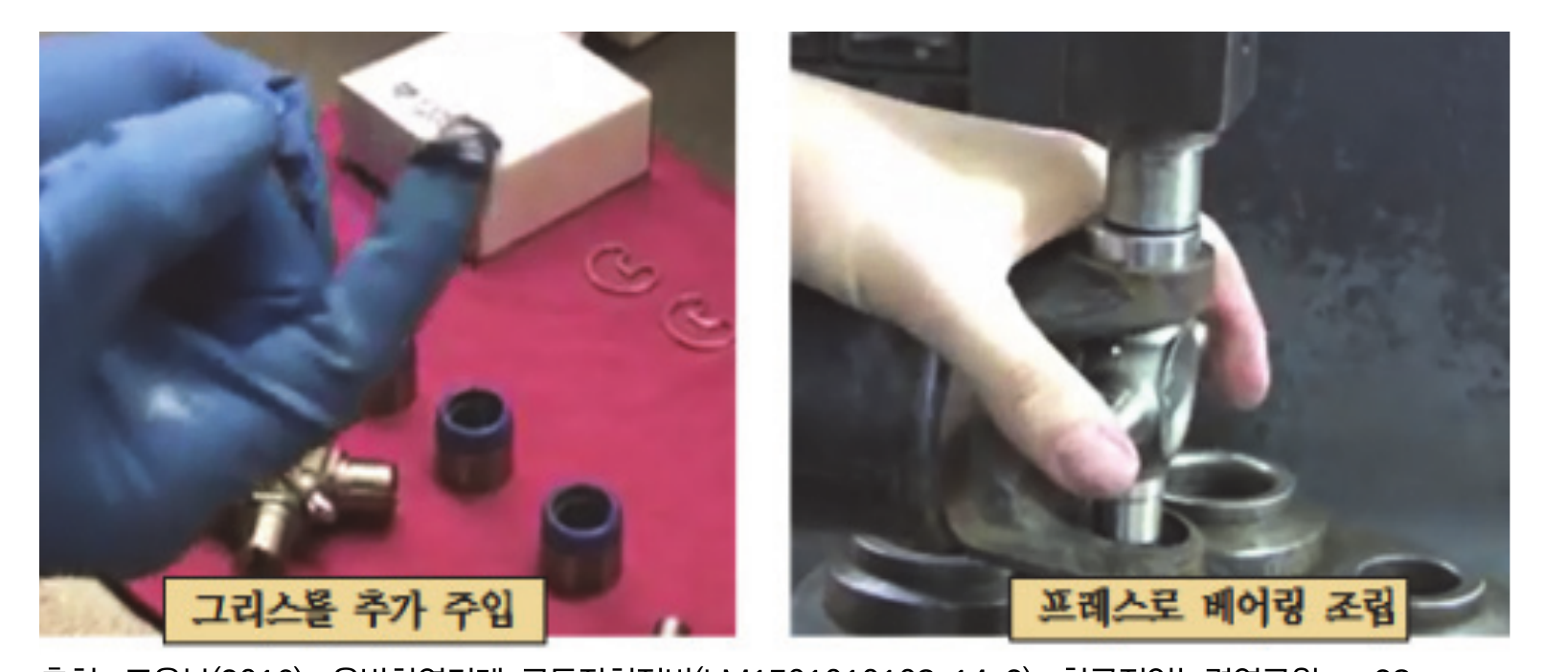 그리스를 주입한 베어링 커버를 프레스로 압입하는 장면