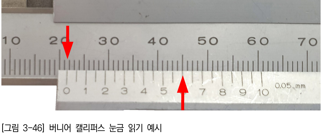 주척 기준값과 일치하는 버니어 눈금을 화살표로 표시한 확대 장면